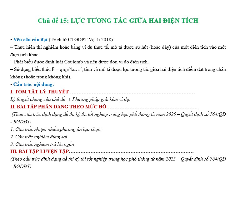 Bộ chủ đề dạy thêm vật lí 11 ba sách Điện trường - có lời giải